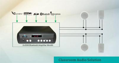 Classroom Audio Solution-PA60
