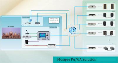 Mosque PA/GA Solution-AXT8789