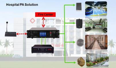 DSPPA Hospital Broadcast Solution