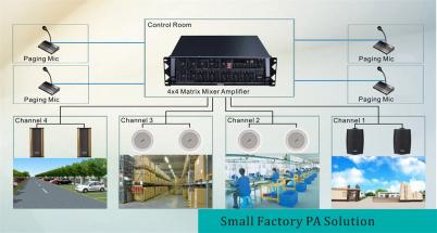 Small Factory PA Solution-PA2912